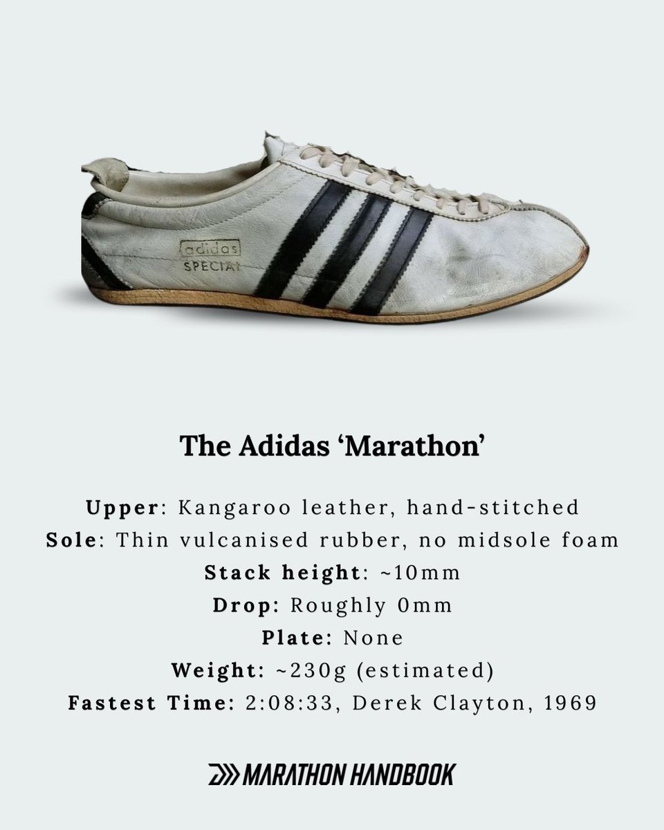 Marathon Handbook tweet media