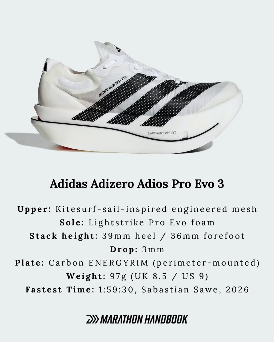 Marathon Handbook tweet media