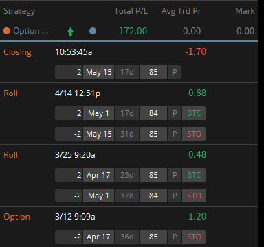 Greg (@G2CapTrading) / Posts / X