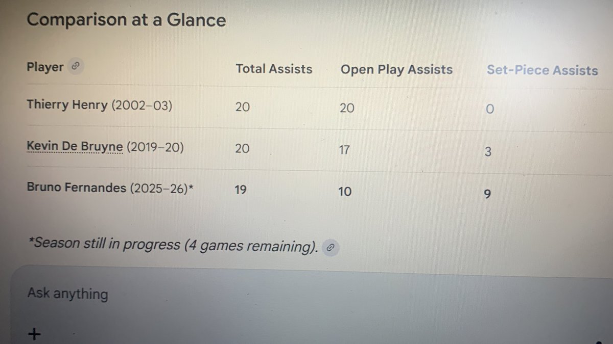 Say No more tweet media