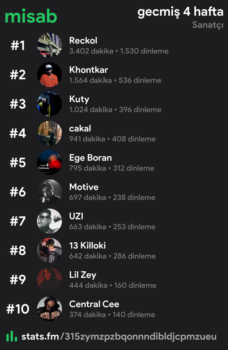 musab💽 #PLAA5 🇵🇸 tweet media