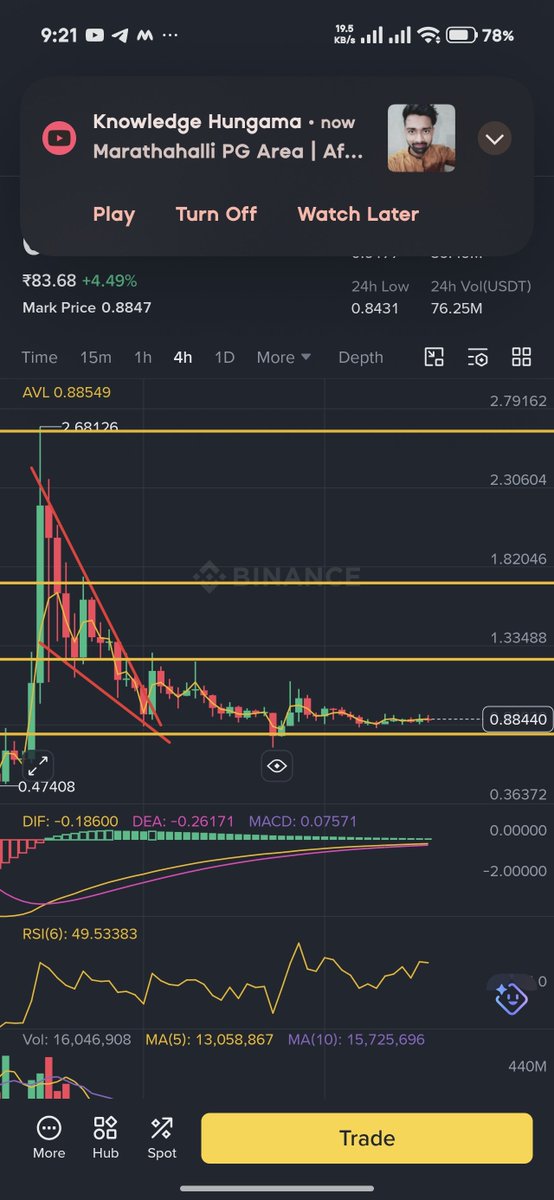 It's me Jain tweet media