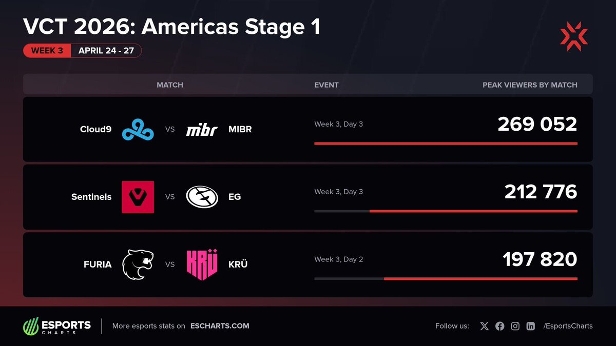 Fernando "nandoshow" Schwabe tweet media