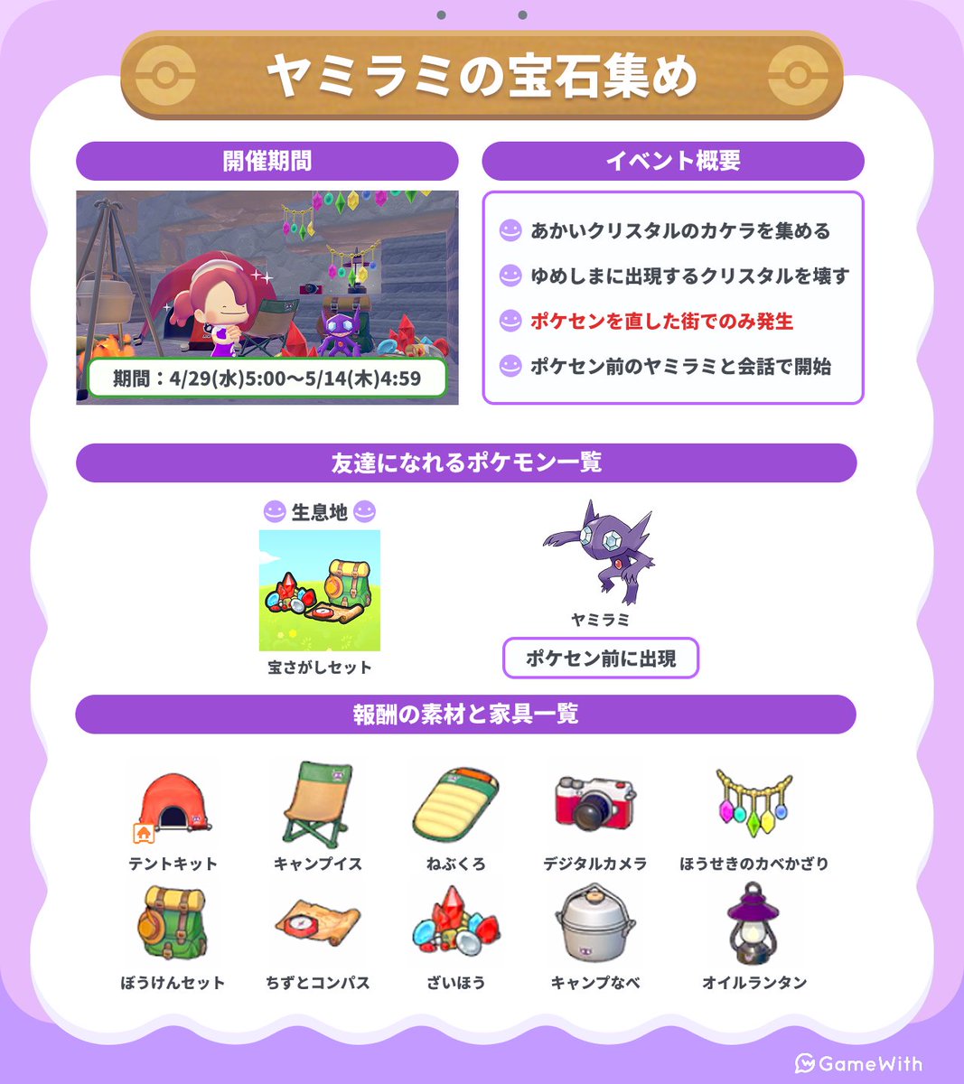 ＼ ヤミラミイベント開催 ／

・ゆめしまにあかいクリスタルが出現
・あかいクリスタルを壊してカケラを集める
・5月14日4時59分まで開催

▼ヤミラミの宝集めの攻略はこちら！
gamewith.jp/pocoapokemon/5…
#ぽこあポケモン #ぽこポケ