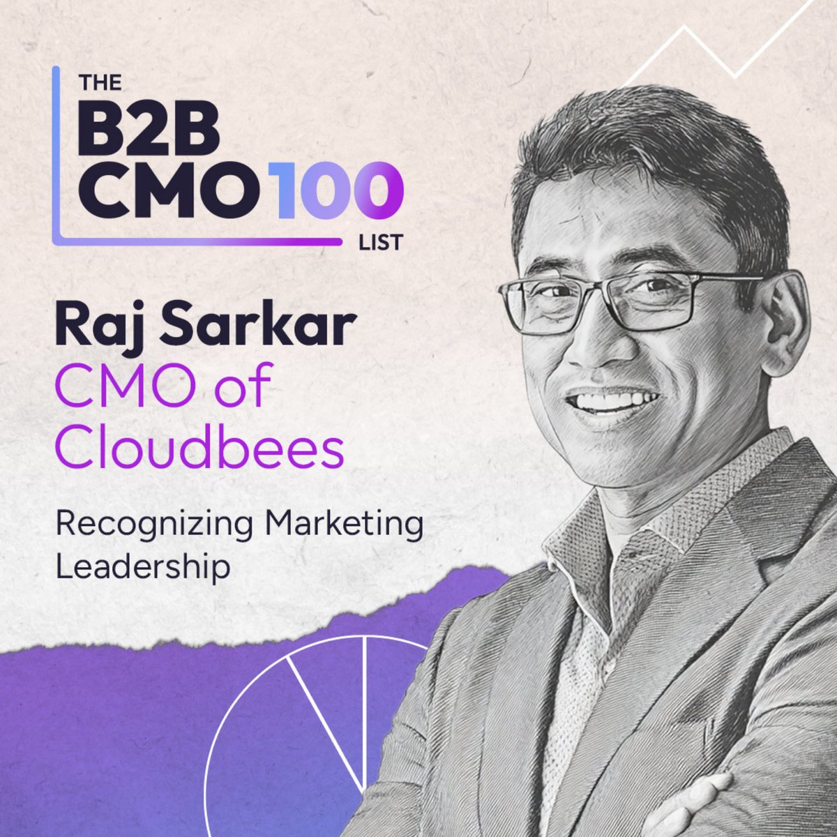 CloudBees tweet media