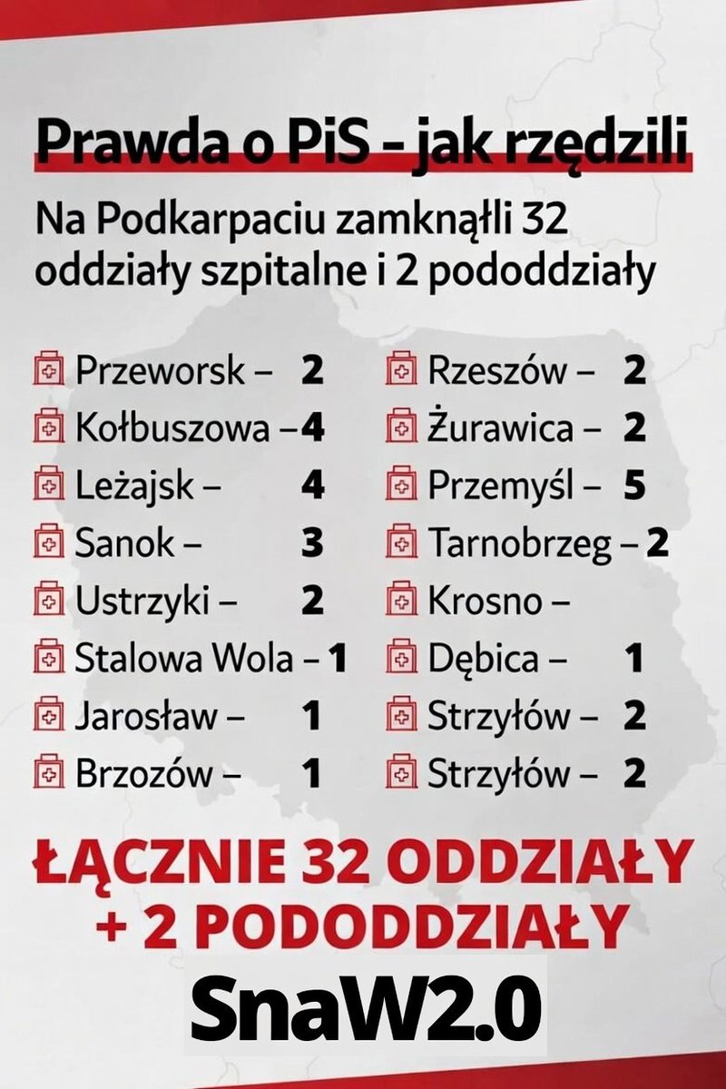 Adam Banaś 🌺 tweet media