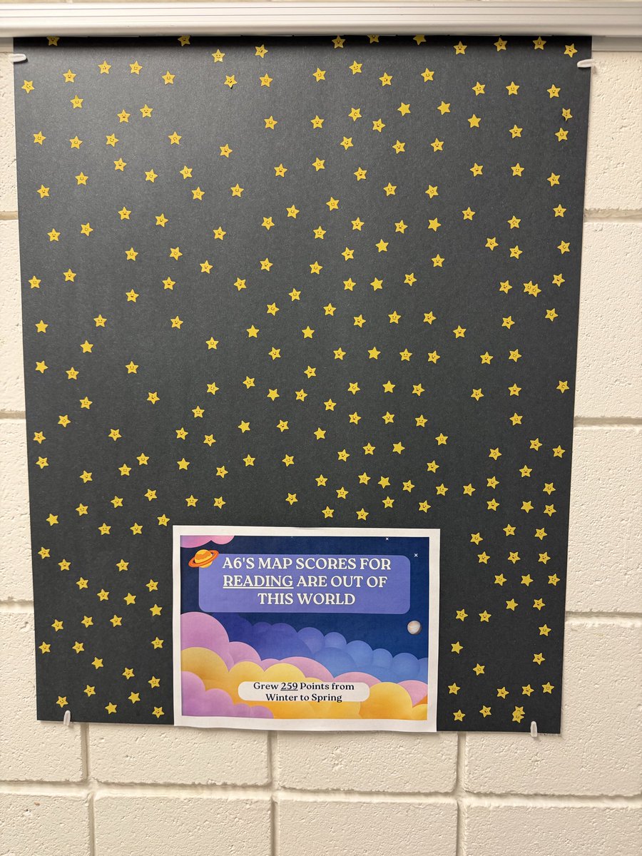LLawrenceElem's tweet photo. Congratulations!! Mrs. Hansen’s Kindergarten students with amazing Reading MAP growth!! Up 259 points from the Spring!! 🚀 #bpsne #LLevelUp #prideofLL https://t.co/CjwkyVuJTF