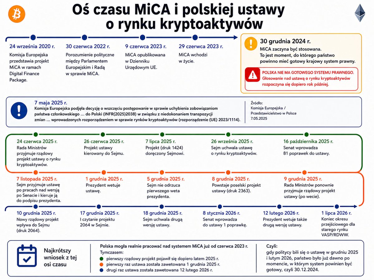 Daniel Kostecki, CAI tweet media