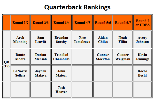 Bengals & Brews tweet media