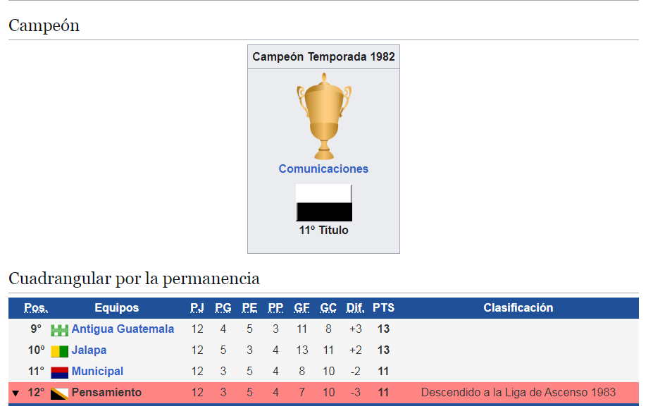 NACION CREMA tweet media