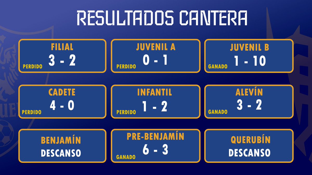 Cantera Orihuela CF tweet media