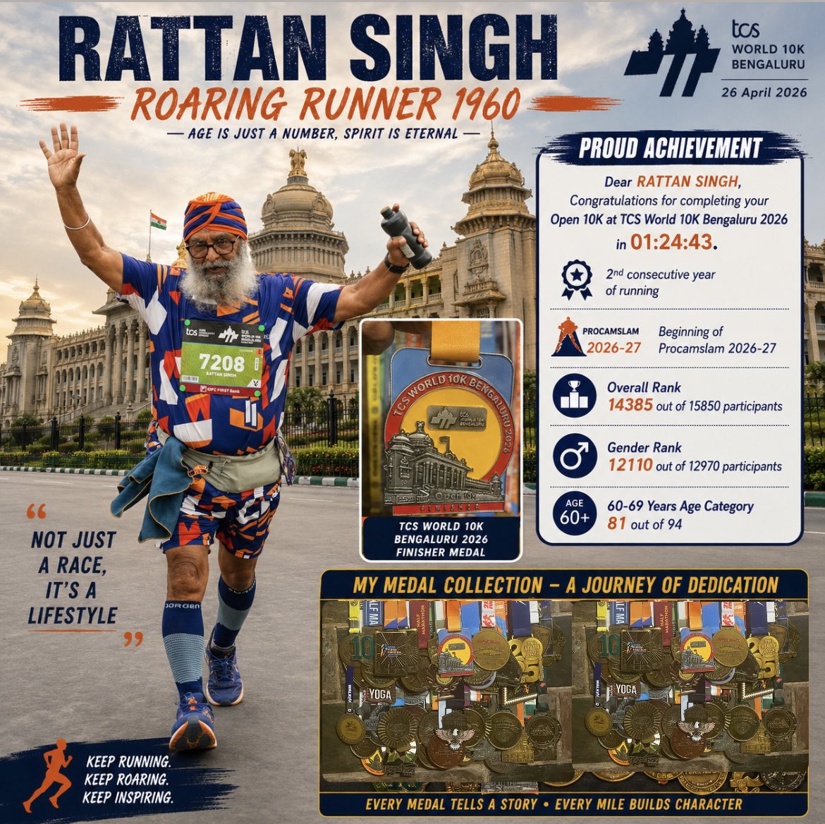 rattan_saarthi's tweet photo. After @TCSWorld10K 2026 
Today was Morning #Recoverywalk 6km 64 min 373cal!
Afternoon #Gymworkout 1.44hr 315cal #WeightTraining focus on #corestrength #legsworkout for #running &amp; preparing @patnitopmarathon @Ladakh_Marathon @DelhiHM_ @tsw25k @TataMumMarathon @procamintl https://t.co/OvUomq8Gue