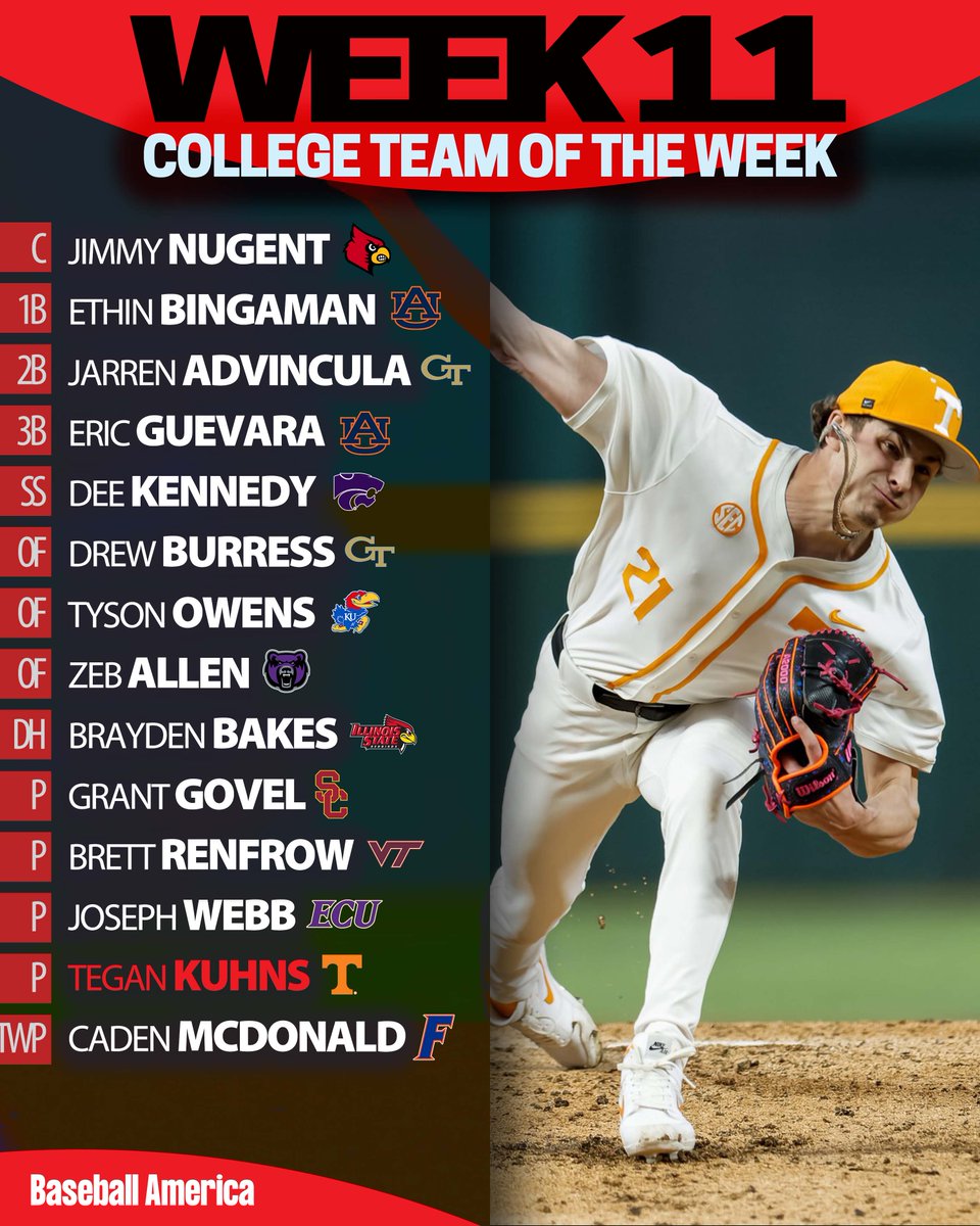 Baseball America tweet media