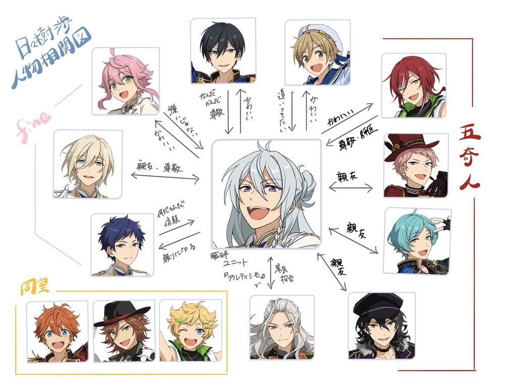 ちゃちゃ tweet media