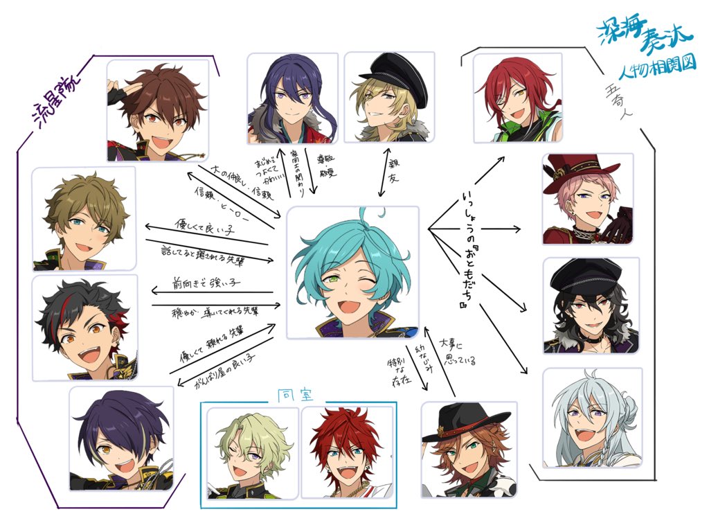 ちゃちゃ tweet media