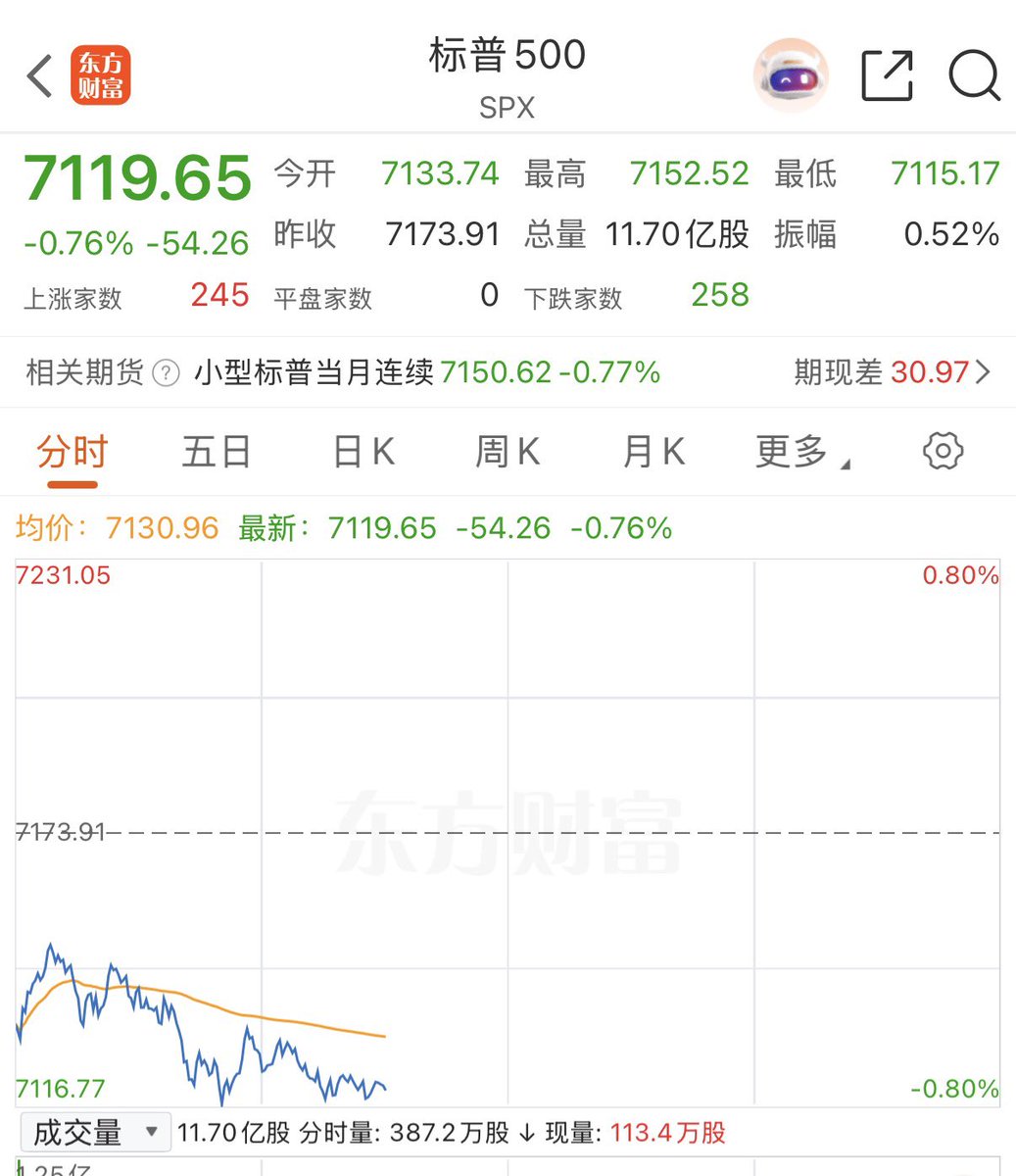 李德胜DavidTheRealtor tweet media