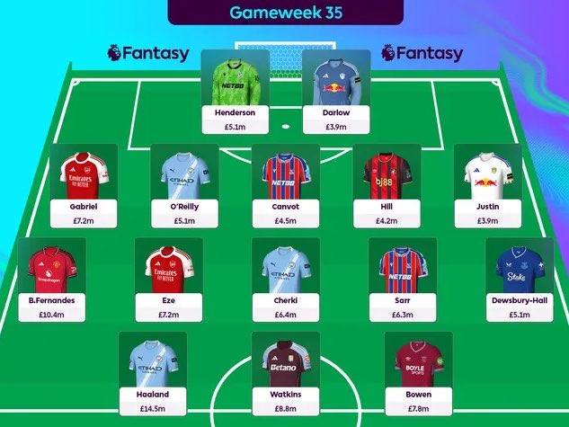 FPL UCF tweet media