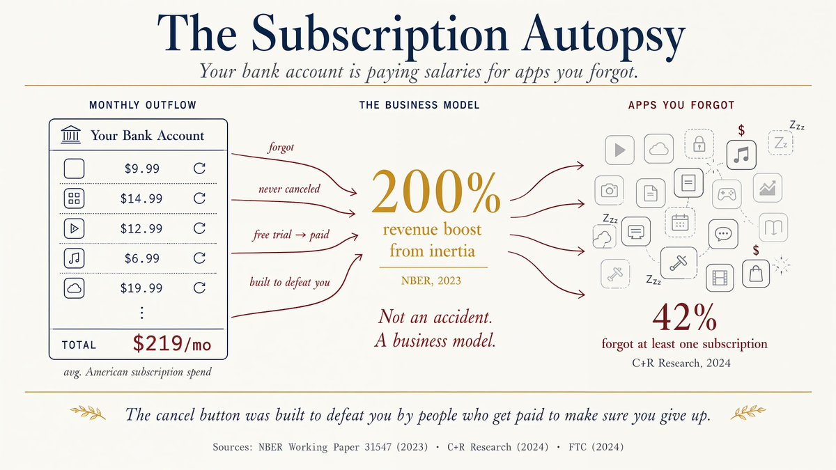 Nav Toor tweet media