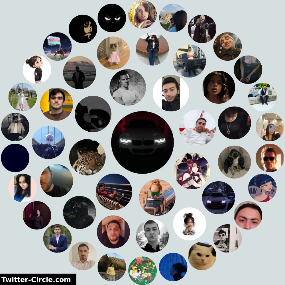 Abbasoww tweet media