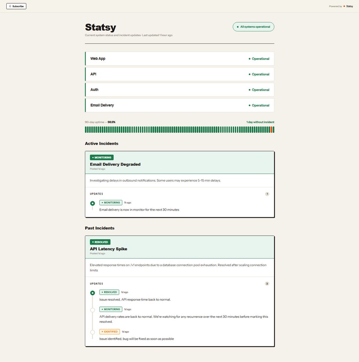 statsy.page tweet media
