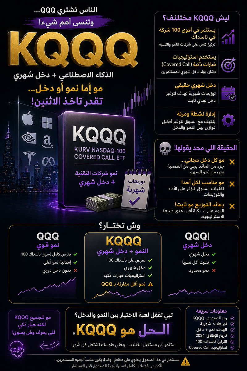 Ali 🎥💰📊| علي tweet media