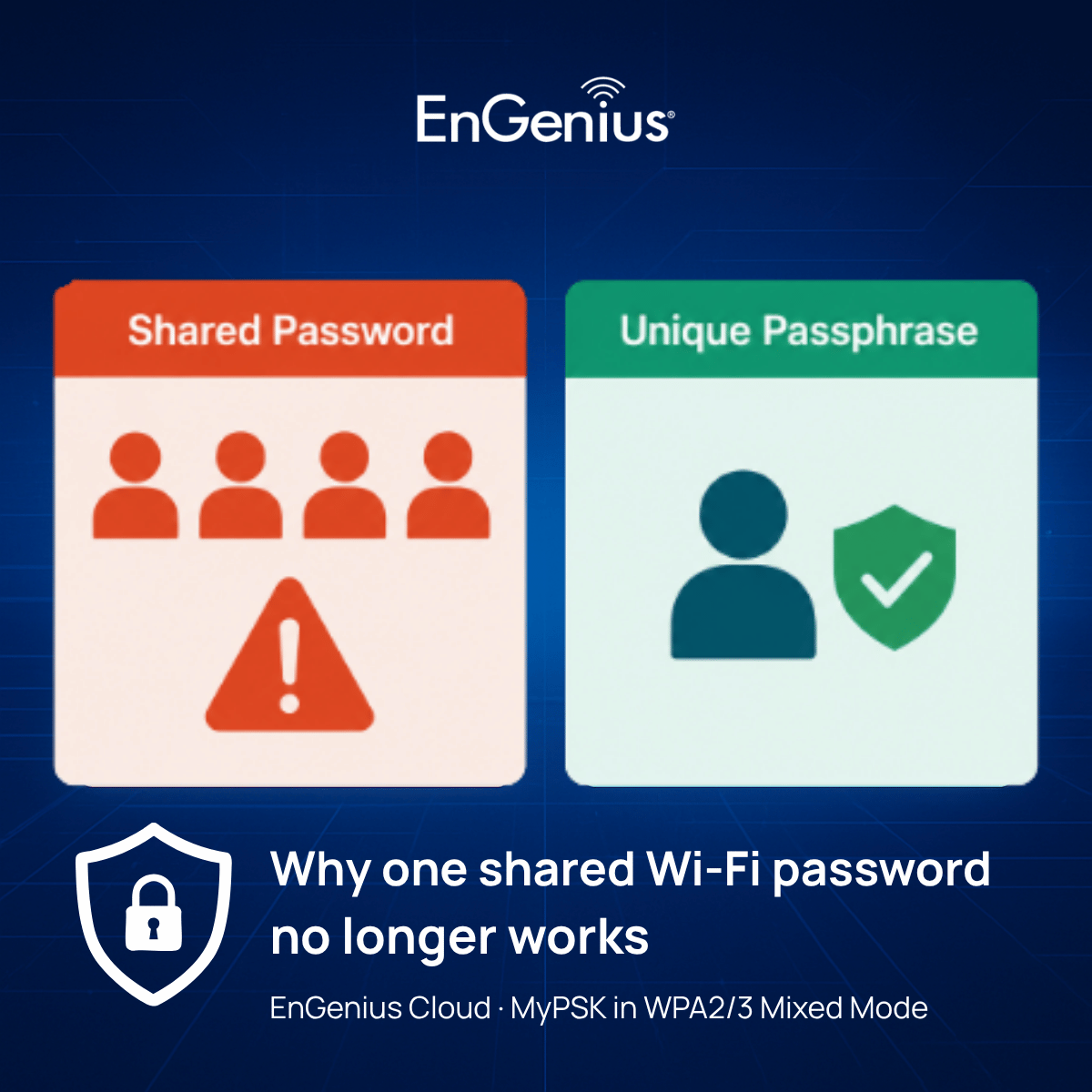 EnGenius Technologies tweet media