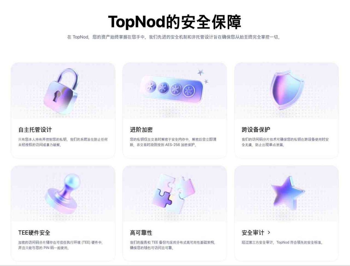 Crypto Sheriff📡 tweet media