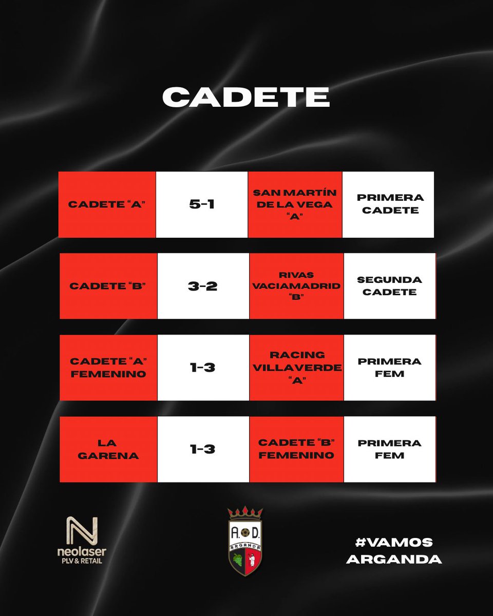 AD Arganda CF tweet media