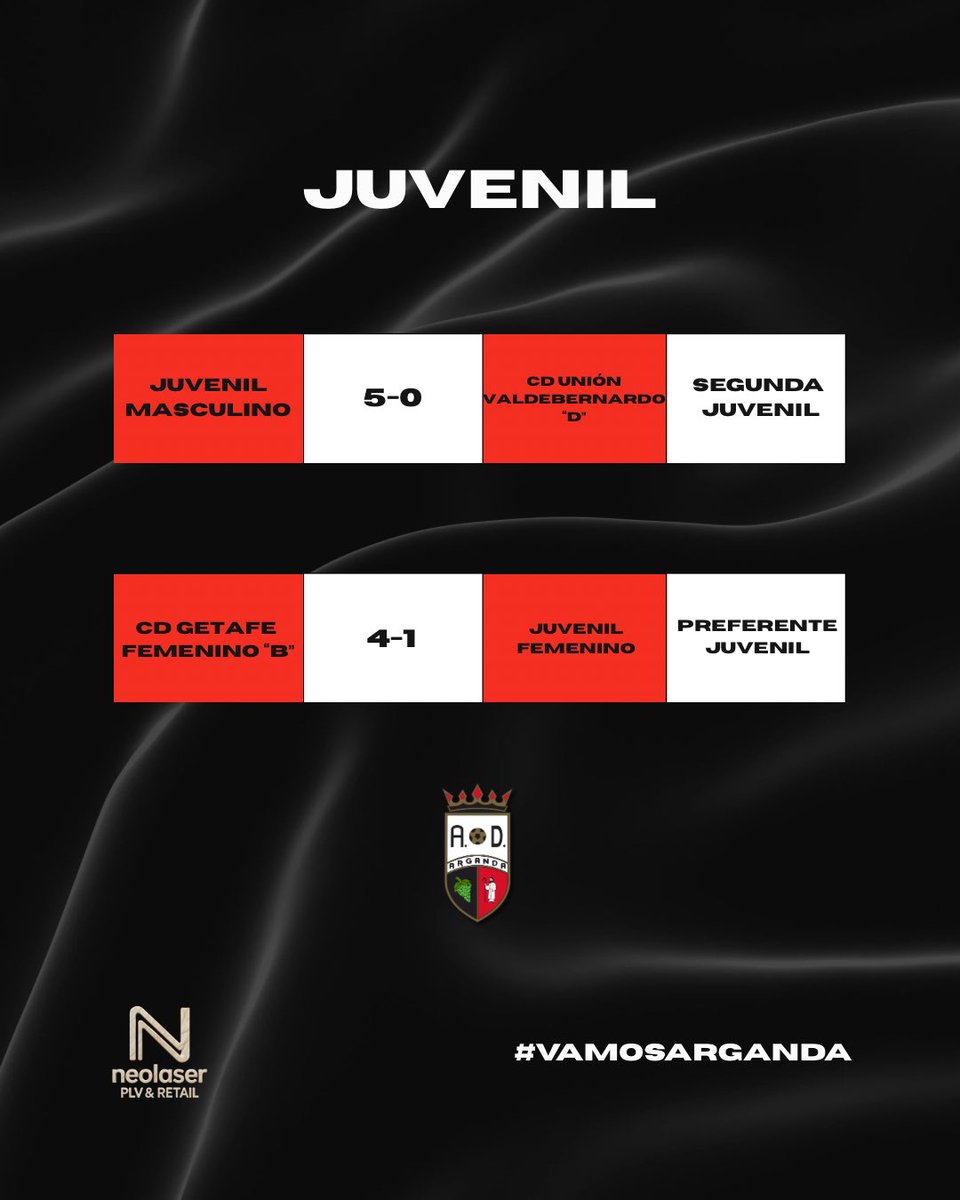 AD Arganda CF tweet media