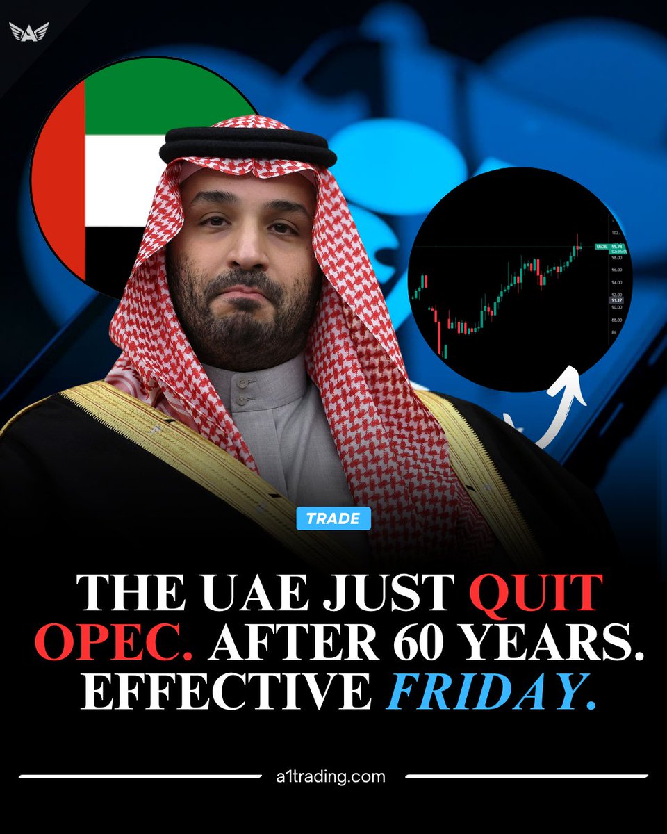 A1 Trading | EdgeFinder tweet media