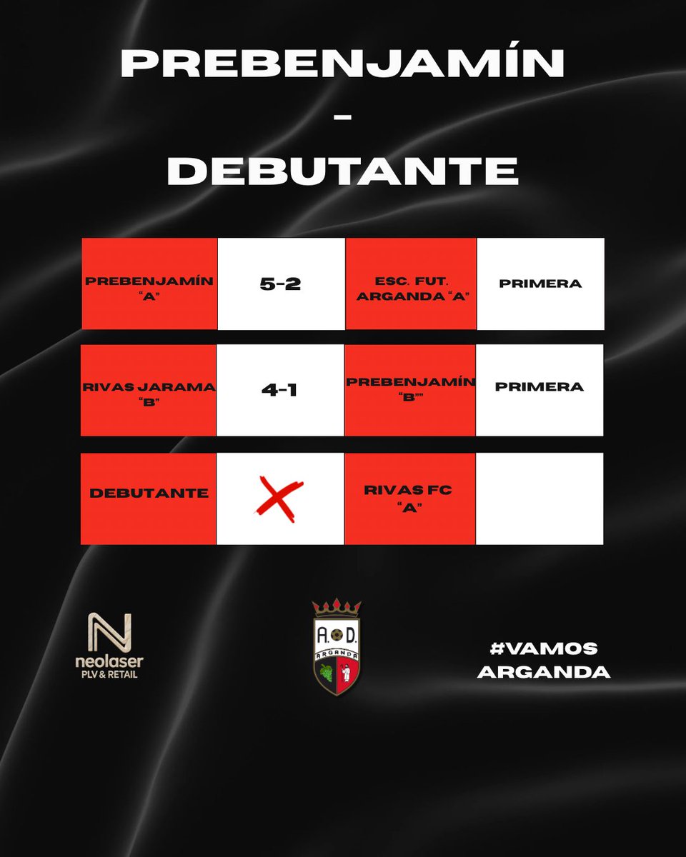 AD Arganda CF tweet media