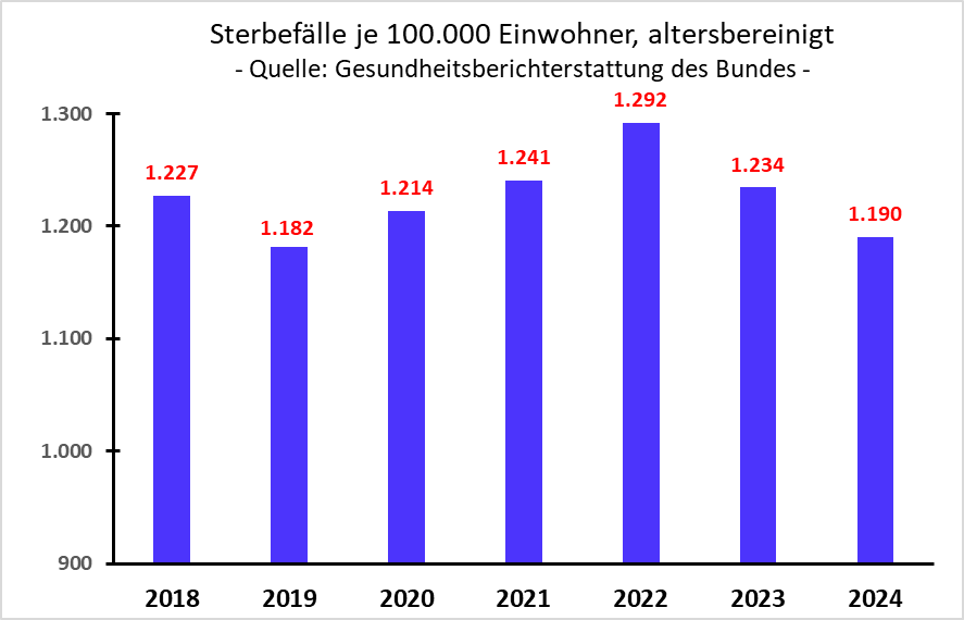 Stefan Homburg tweet media