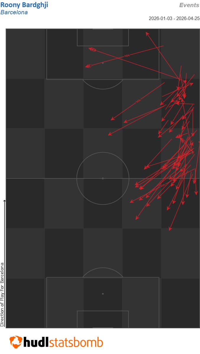 Albert Blaya Sensat tweet media