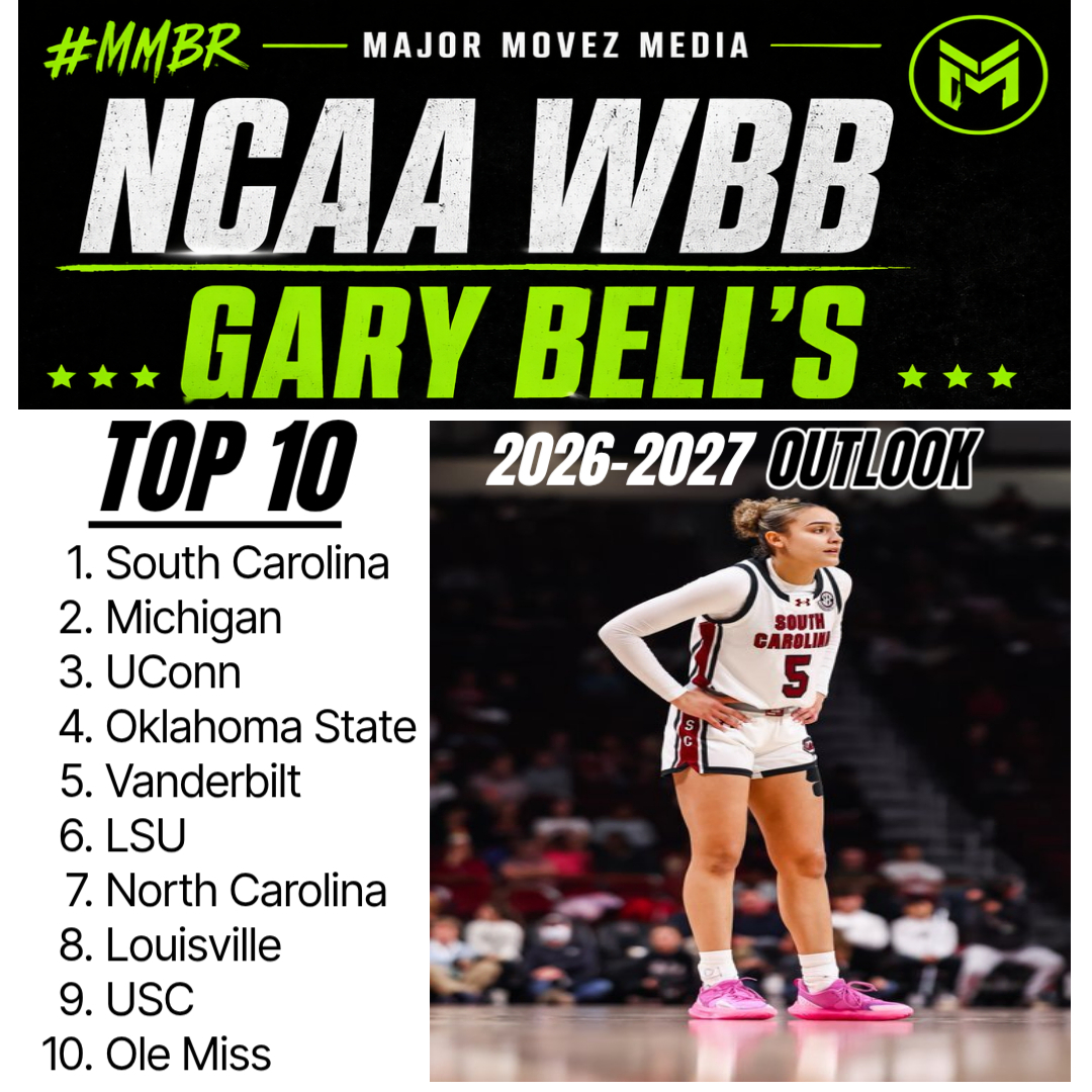 MMBR_CoachGBell's tweet photo. #MMBR I just dropped thisโฌ๏ธI see you Looking๐ https://t.co/4MXJuRsczn