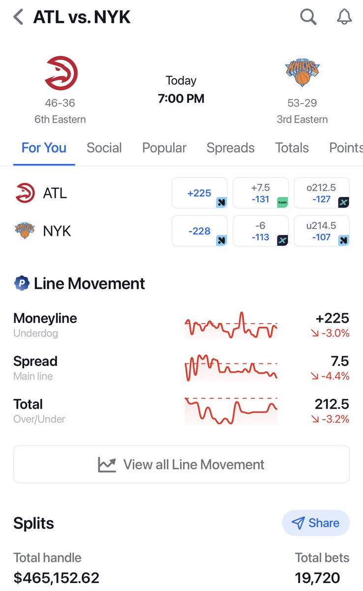 Influenced Bets tweet media