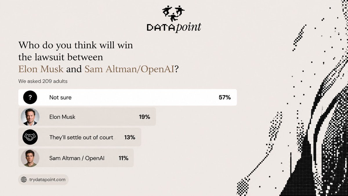 Datapoint AI tweet media