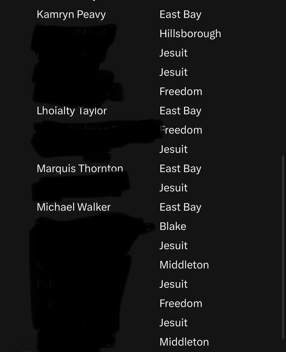 East Bay Football tweet media