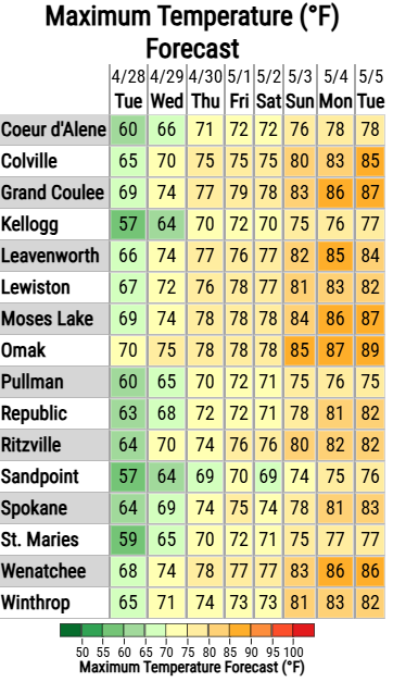 A significant warmup is in the forecast! High temperature climb into ...