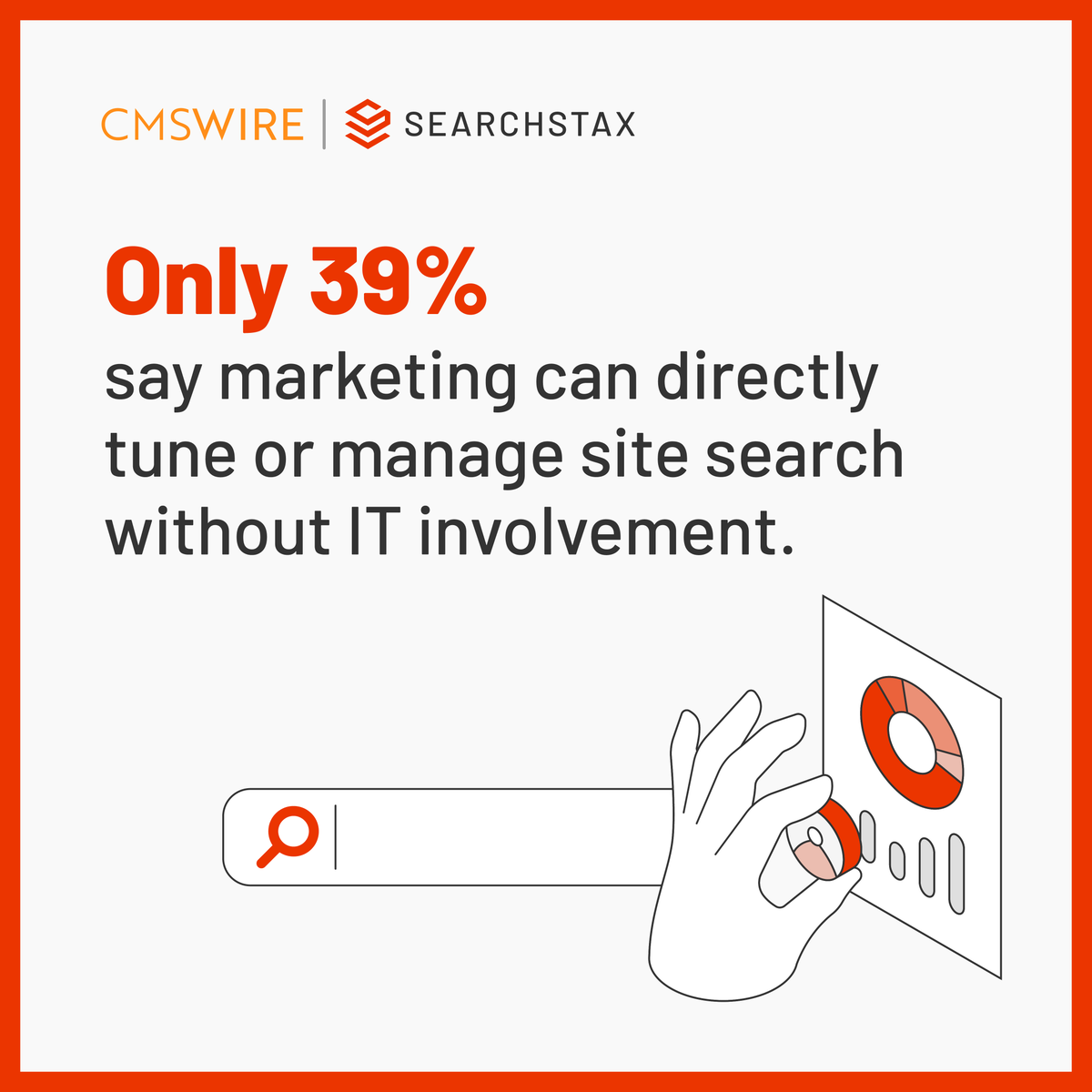 SearchStax tweet media