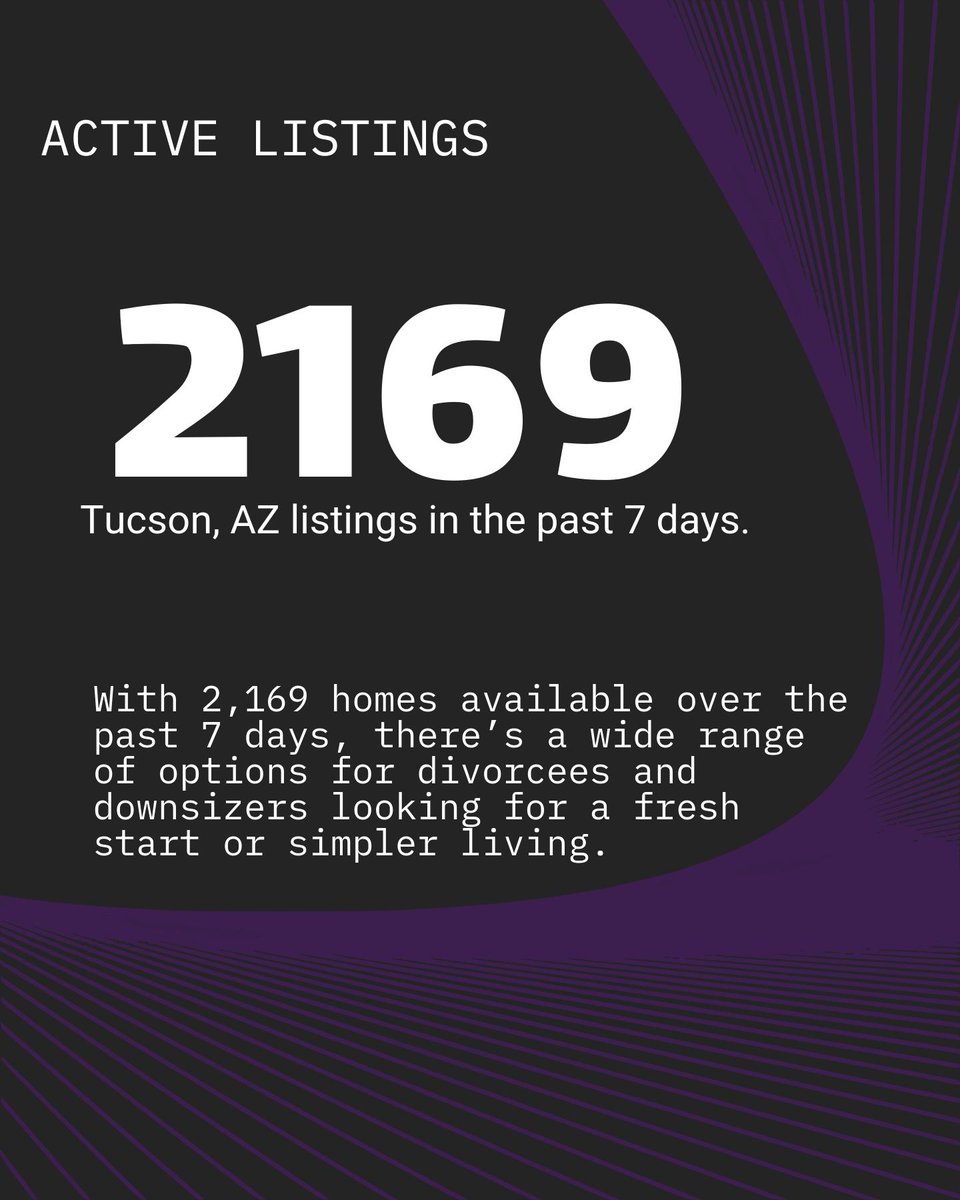SteinmannSue's tweet image. Selling in Tucson? Here’s the current market:

• 2,169 homes (avg $412K)
• 44.6% price drops
• 63 days avg on market

Curious about non-traditional ways to sell? Let’s talk! #Tucson #RealEstate #HomeSelling