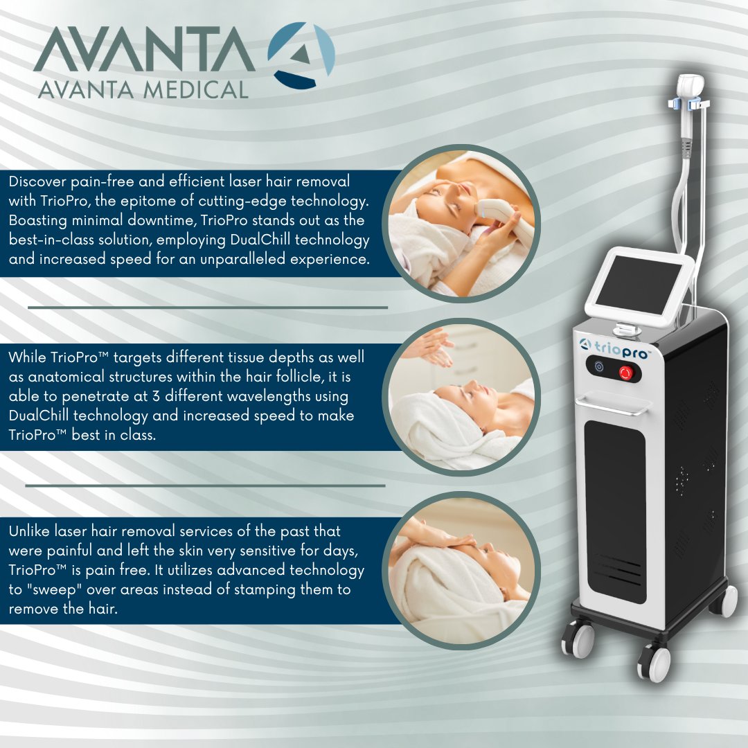 AVANTA Medical (@AVANTA3Medical) / Posts / X