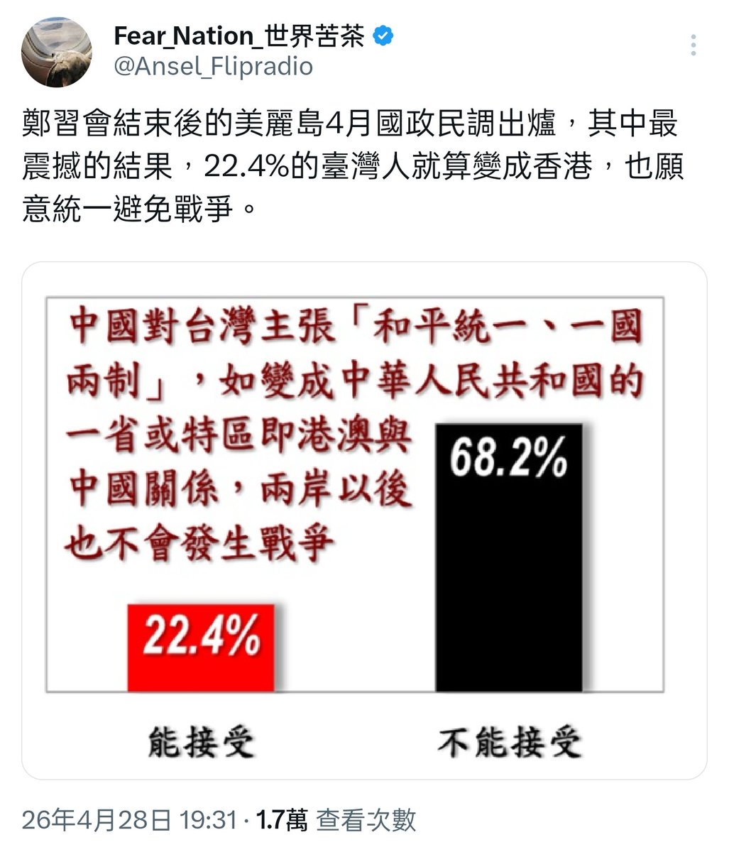 楊妮 tweet media
