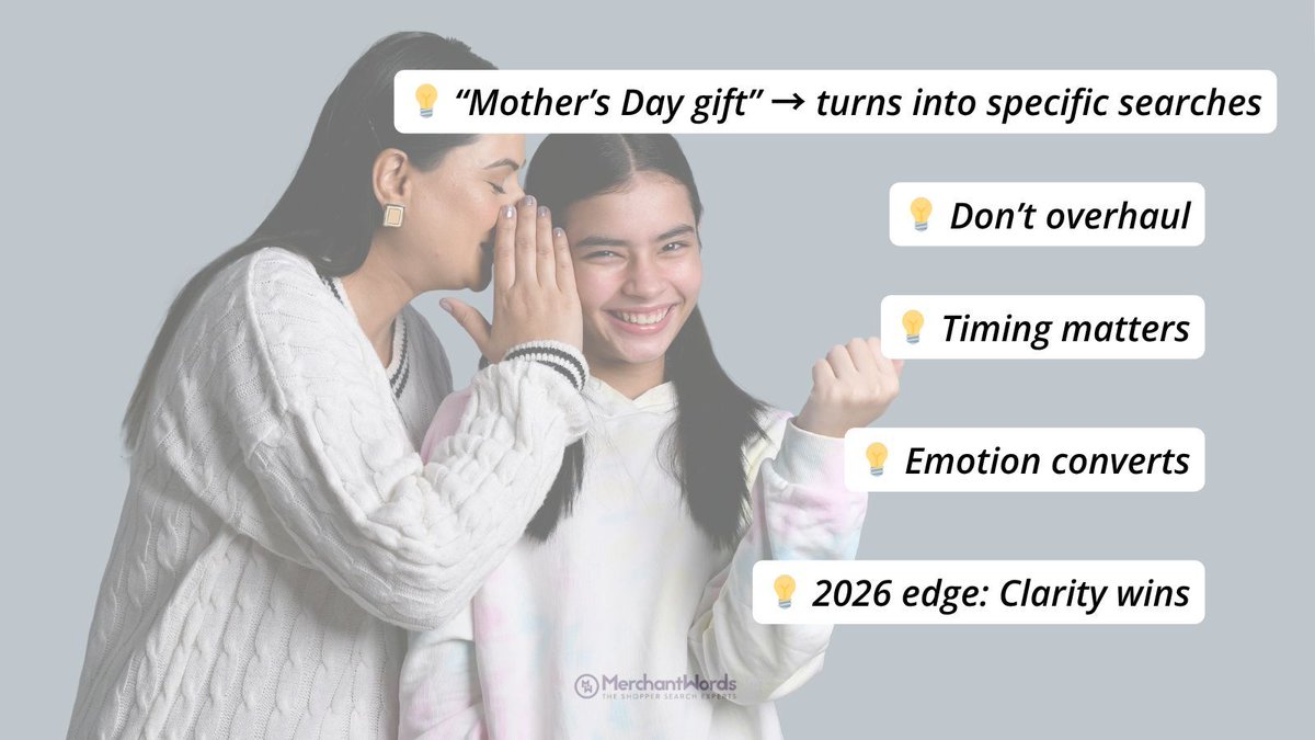 MerchantWords tweet media