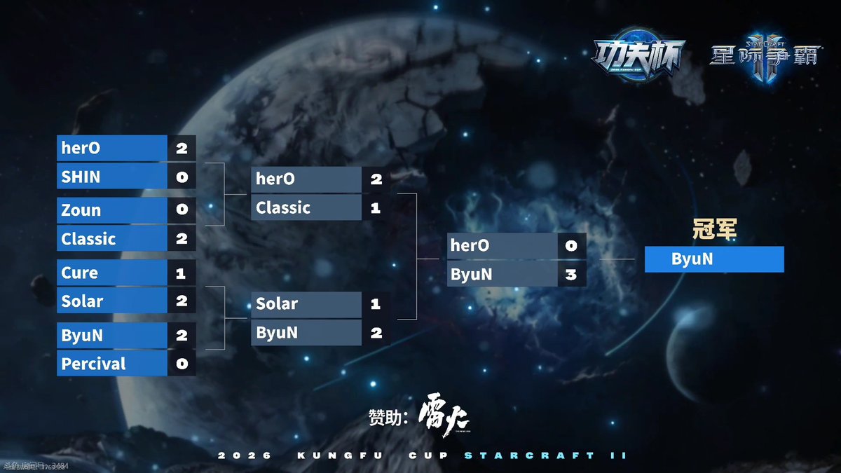 World Team League tweet media