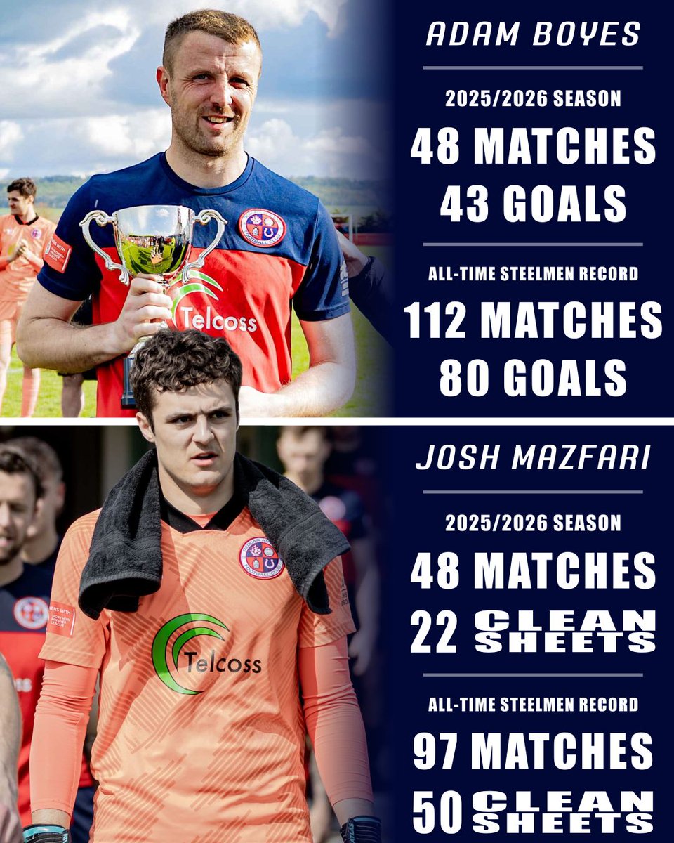 redcarathleticf's tweet image. Every Steelman has been fantastic this season, but if you were going to focus on two, then it has to be the one at the front and the one at the back

Bosh and Josh have helped the team in vital moments throughout the campaign, and their Steelmen stats prove it

#UTS
