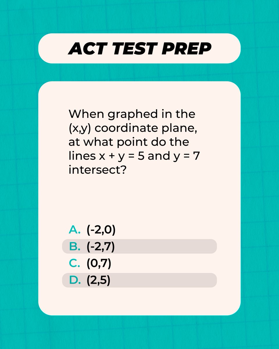 ACTStudent tweet media