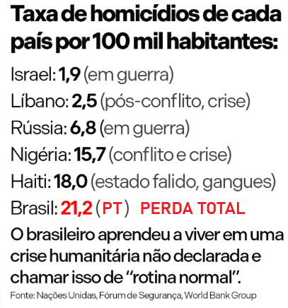 Paulo Dom - Deus seja louvado tweet media