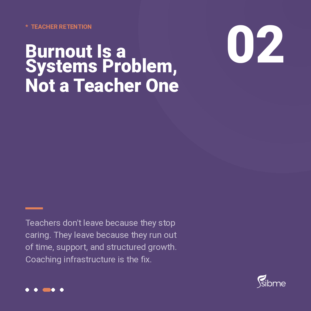 SibmeApp's tweet image. Three topics shaping K-12 in 2026 — and why coaching infrastructure is the common thread.
hubs.la/Q04dJyT50 
#InstructionalCoaching #K12 #elearning #ProfessionalDevelopment