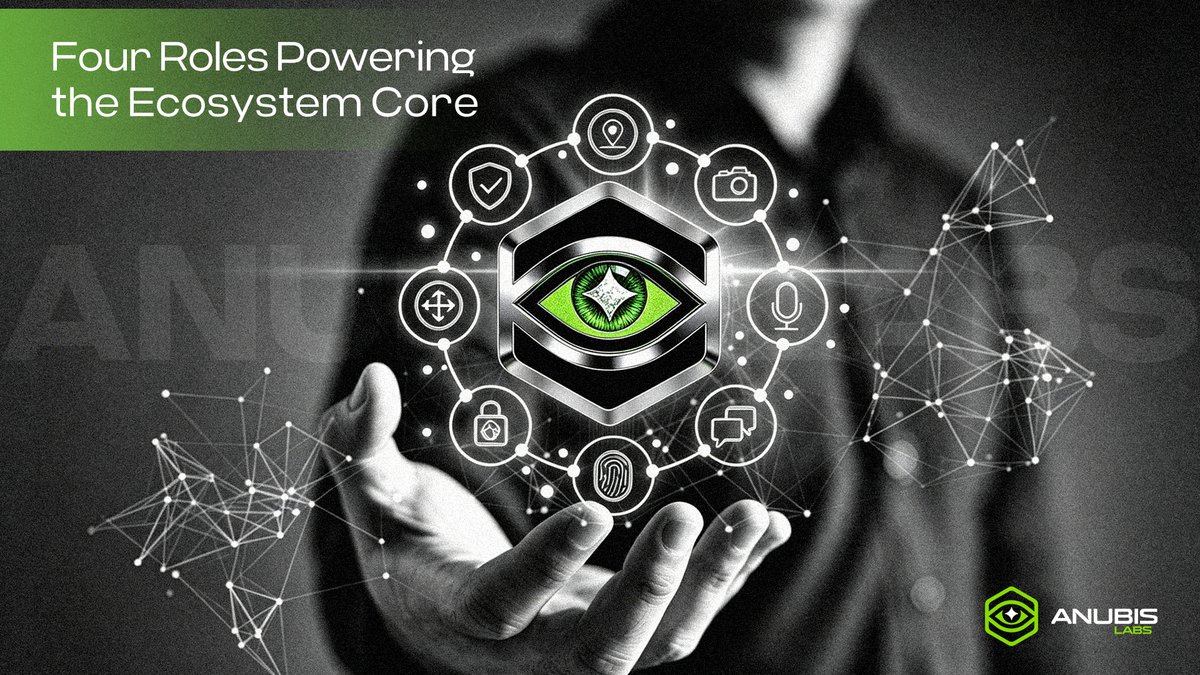 Anubis Labs tweet media