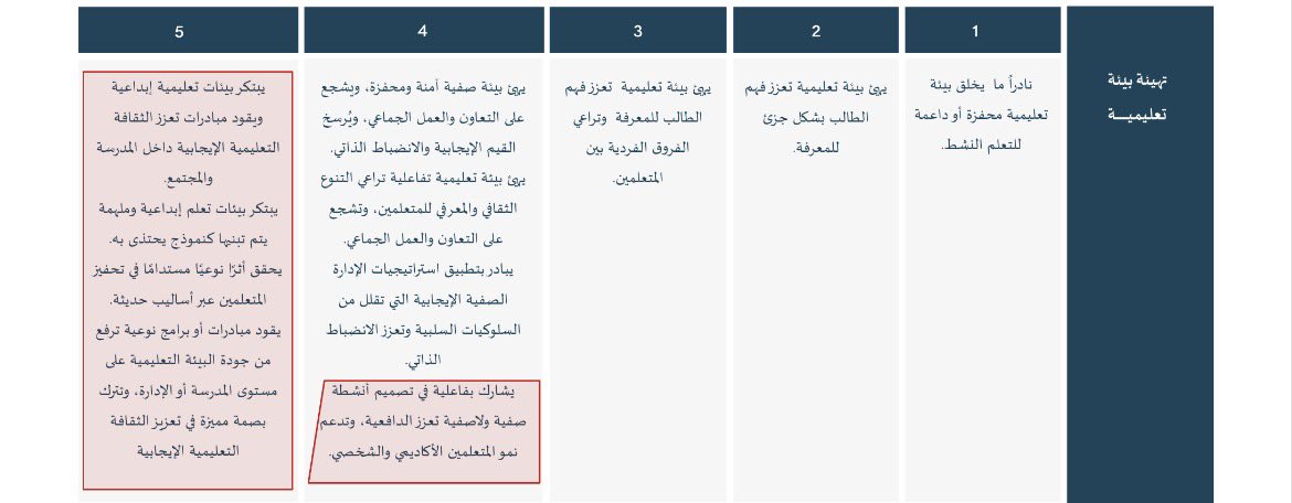 عبدالرحمن tweet media